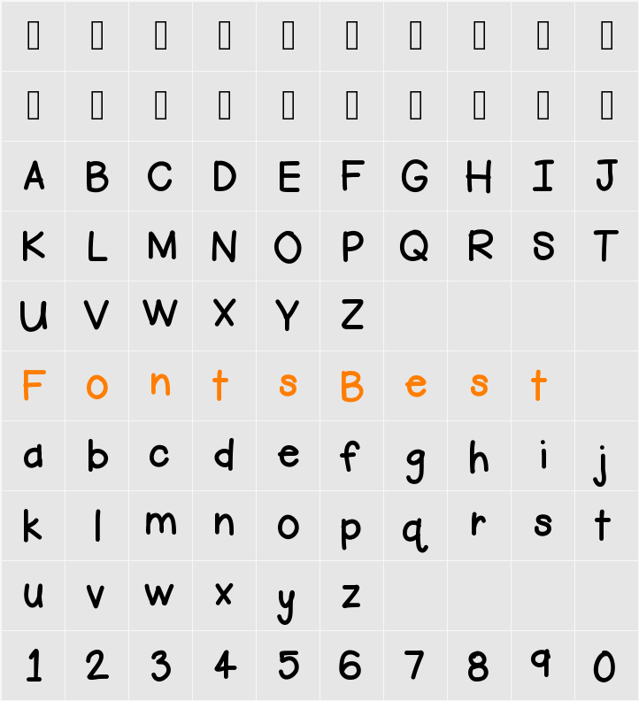 HelloFirstie Character Map