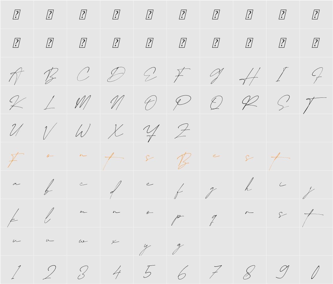 Bentila Signate Character Map
