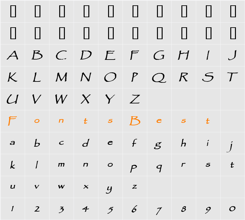 Chalk-Extended Character Map