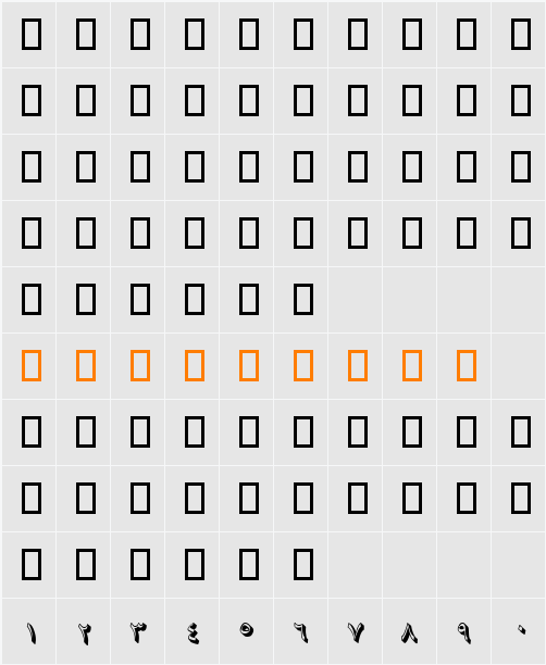 B Aseman Character Map