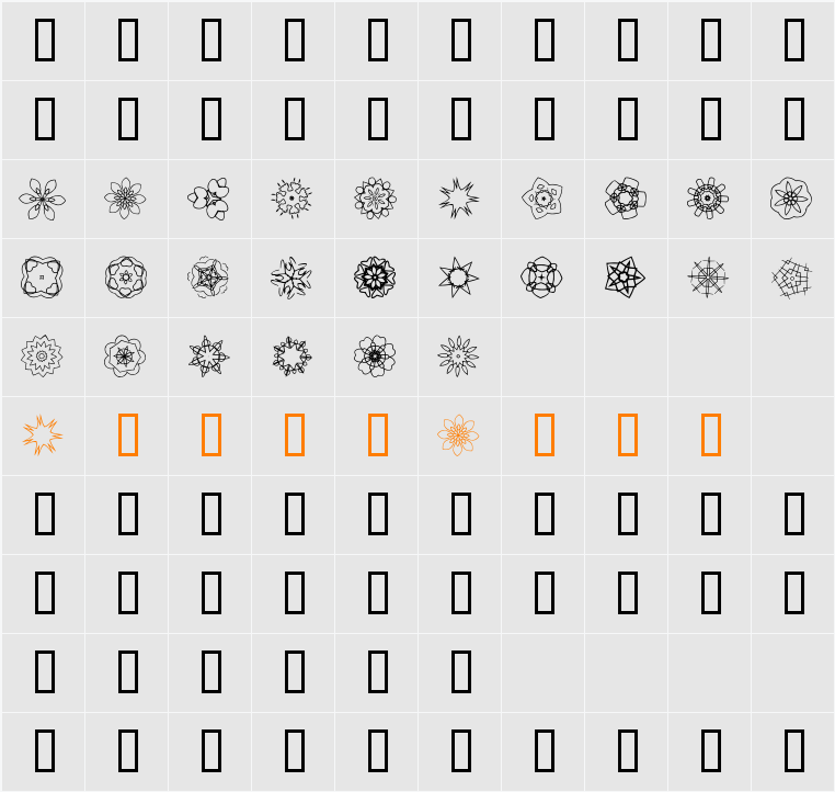 JI Kaleidoscope Bats 3 Character Map