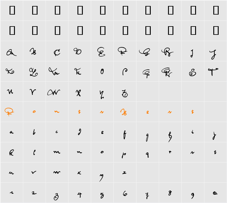 Feltrinelli Character Map