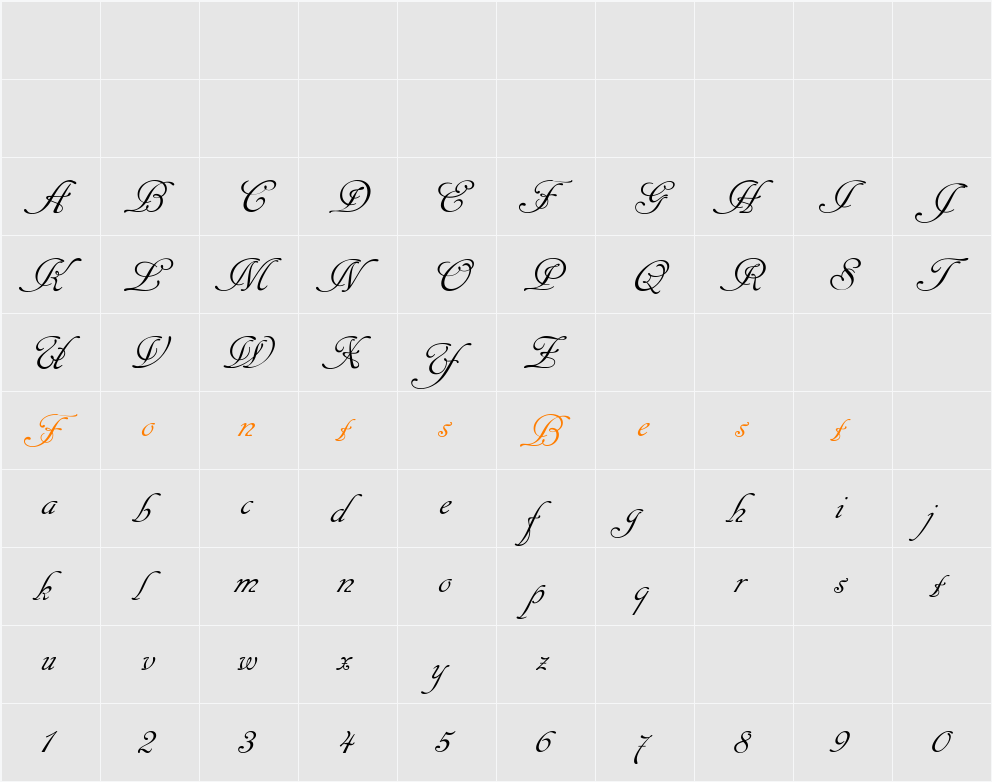 Cansellarist Character Map