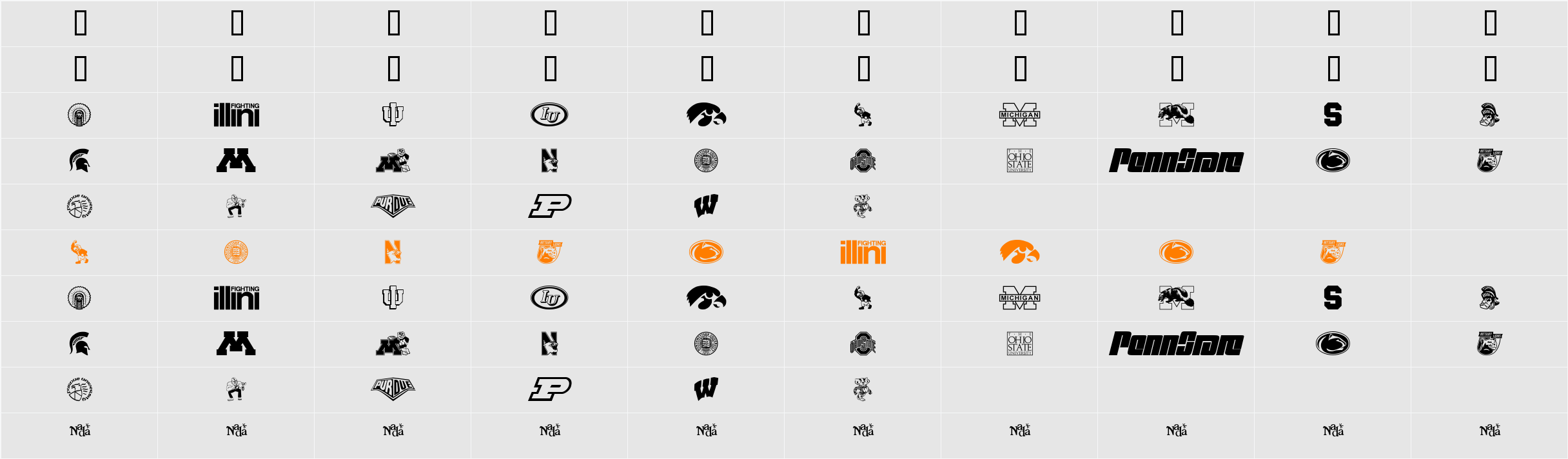 Big Ten Mania Character Map