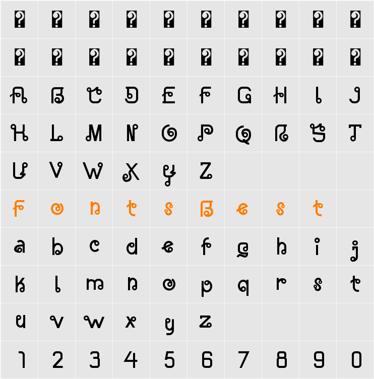 Almost Thai Character Map
