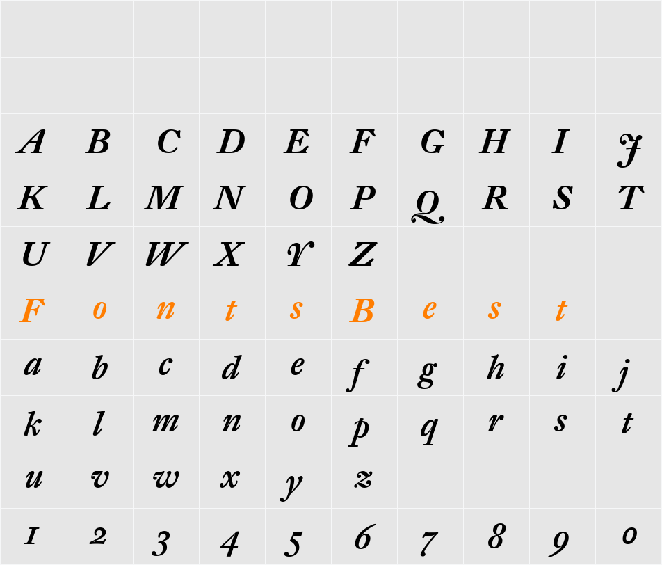 DTL Fleischmann Character Map