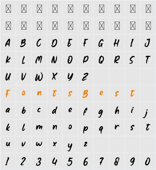 Bounty Character Map