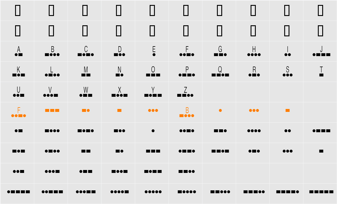 Morse Code Character Map