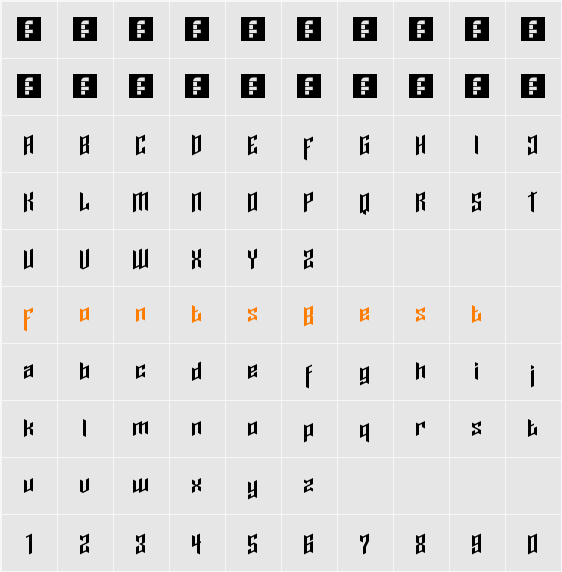 Cupra Character Map