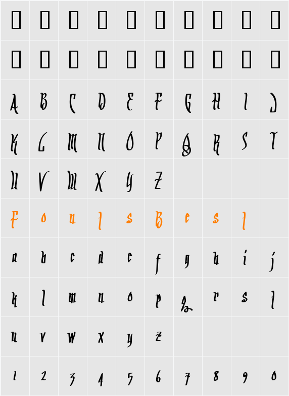 Arrr Matey BB Character Map