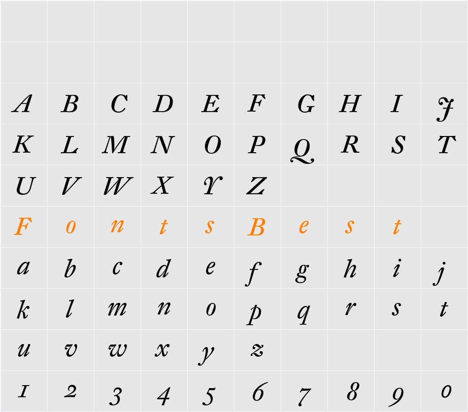 DTLFleischmannST Character Map