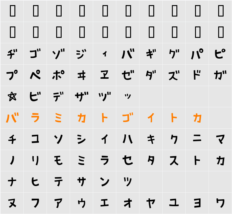 AprilFoolKR Character Map