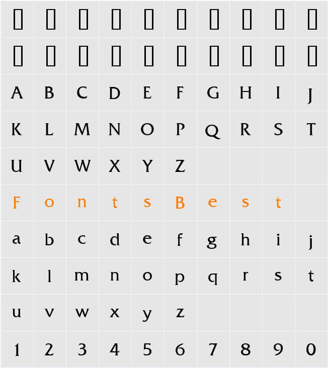 DSE PaNuTat Character Map