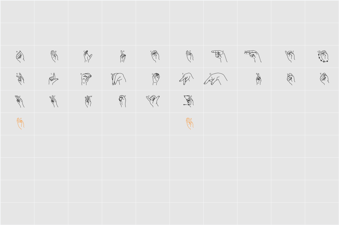 FingerSigning Character Map