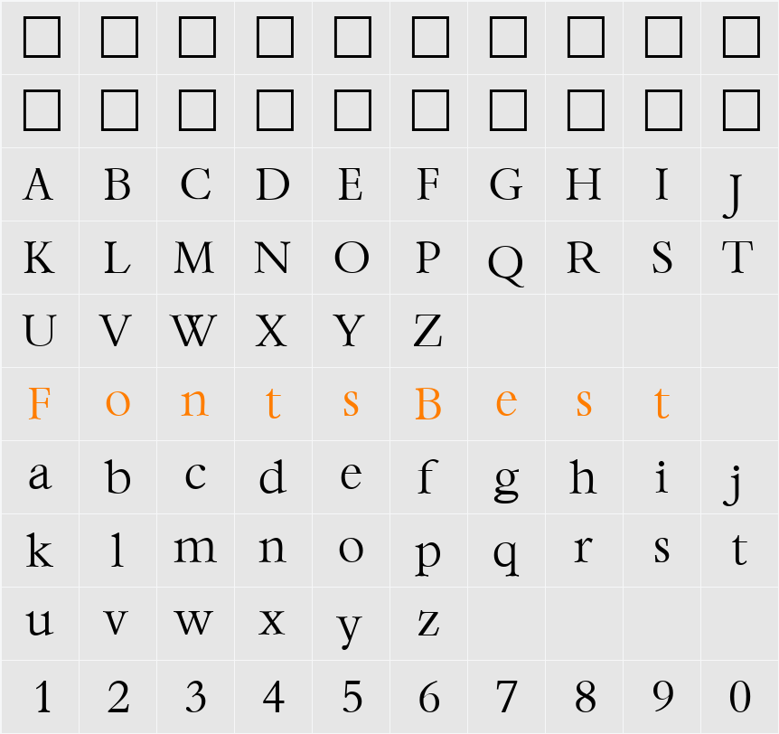 Bernstein-Light Character Map