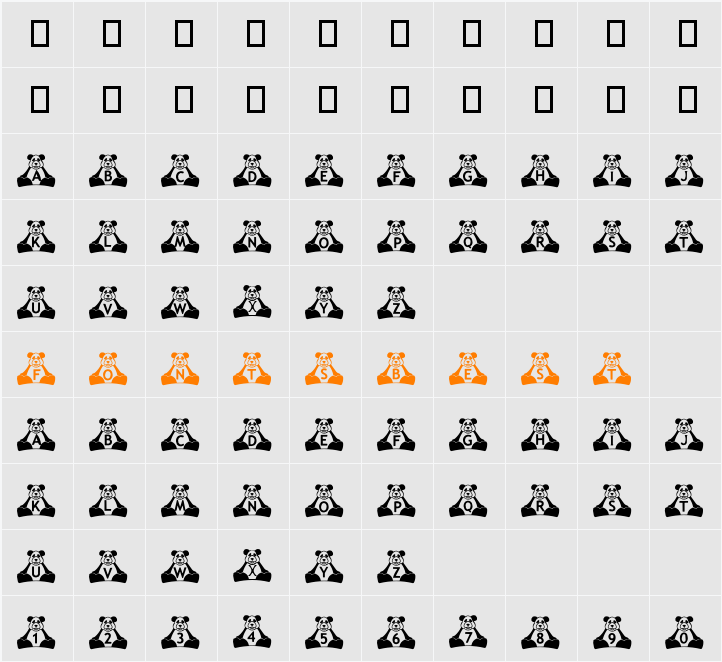 BillyBears Panda Character Map