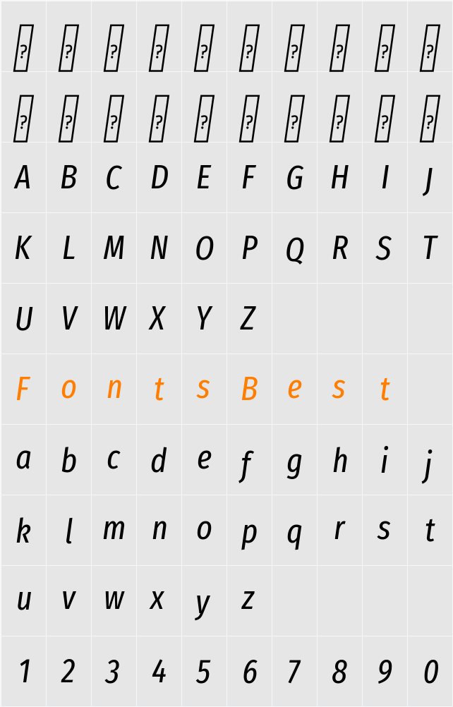 Fira Sans Extra Condensed Character Map