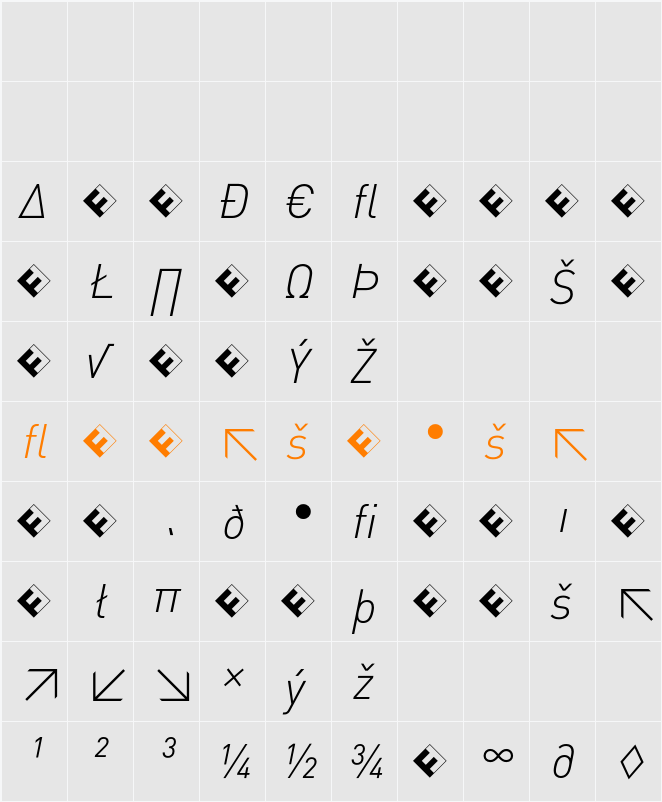 DIN-LightItalicExp Character Map