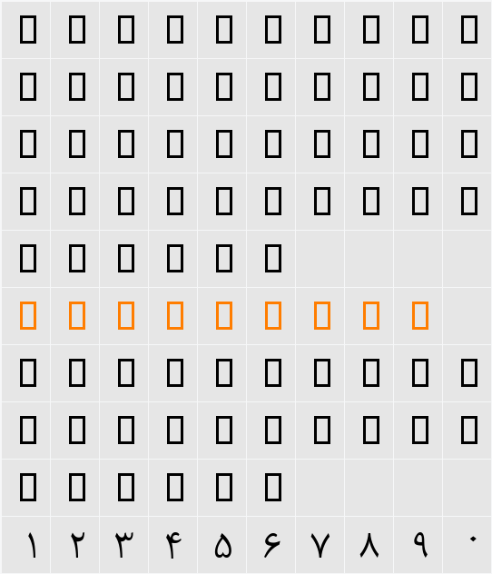 B Roya Character Map