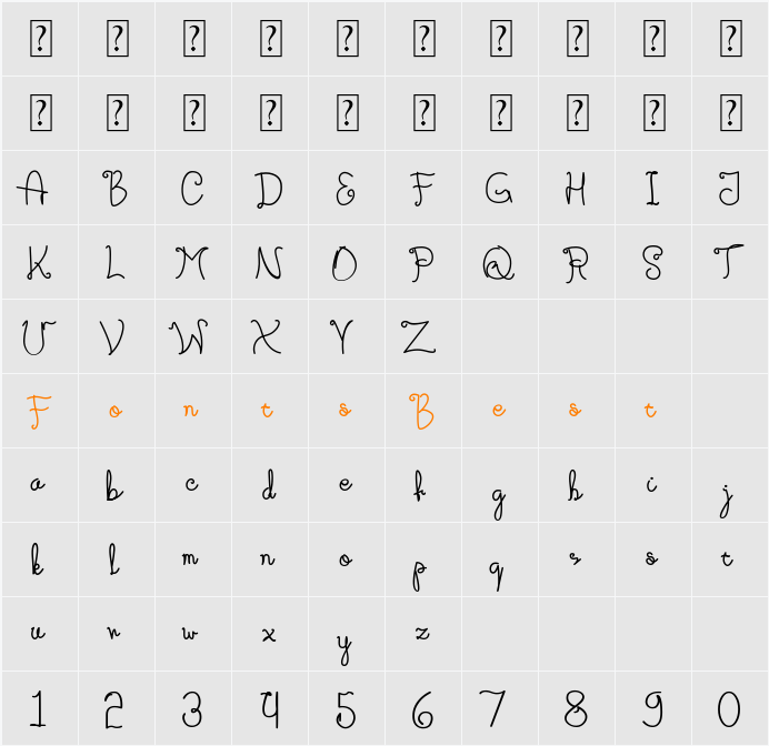 Adipilia Character Map