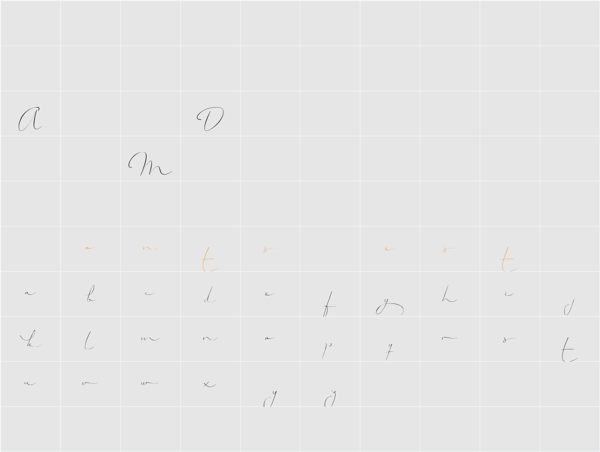 Anomaly Demo Character Map