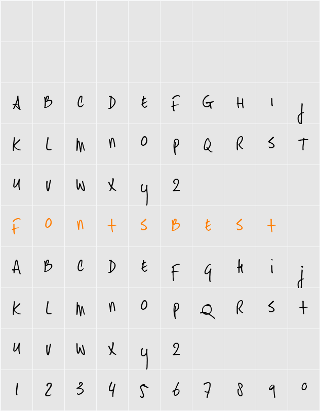 DK Hasty Tasty Character Map
