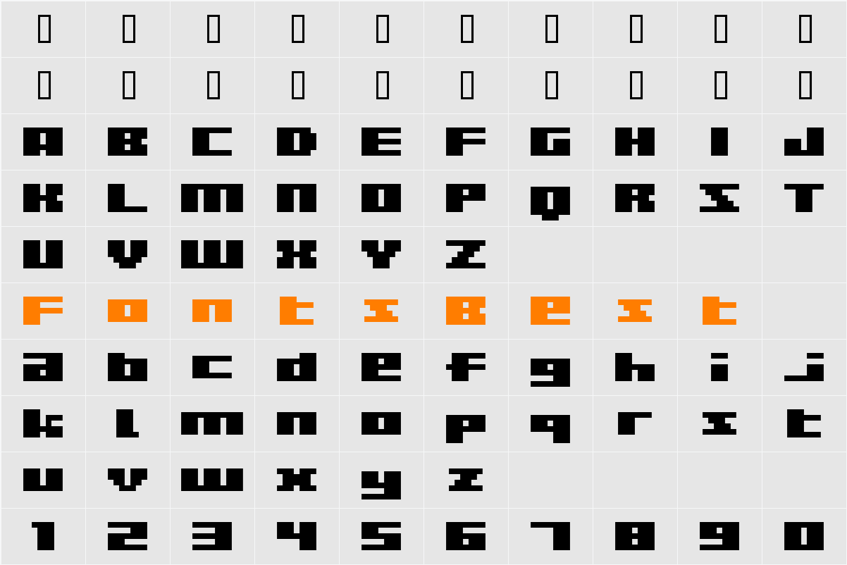 BM rizer Character Map