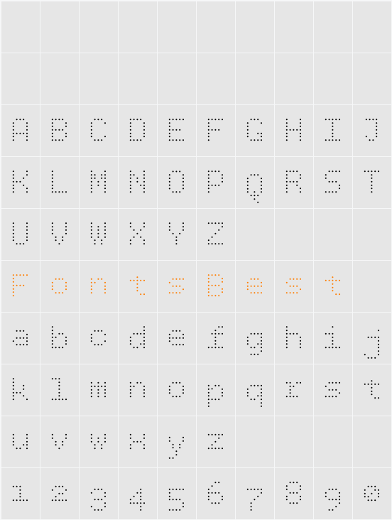BPdots Character Map