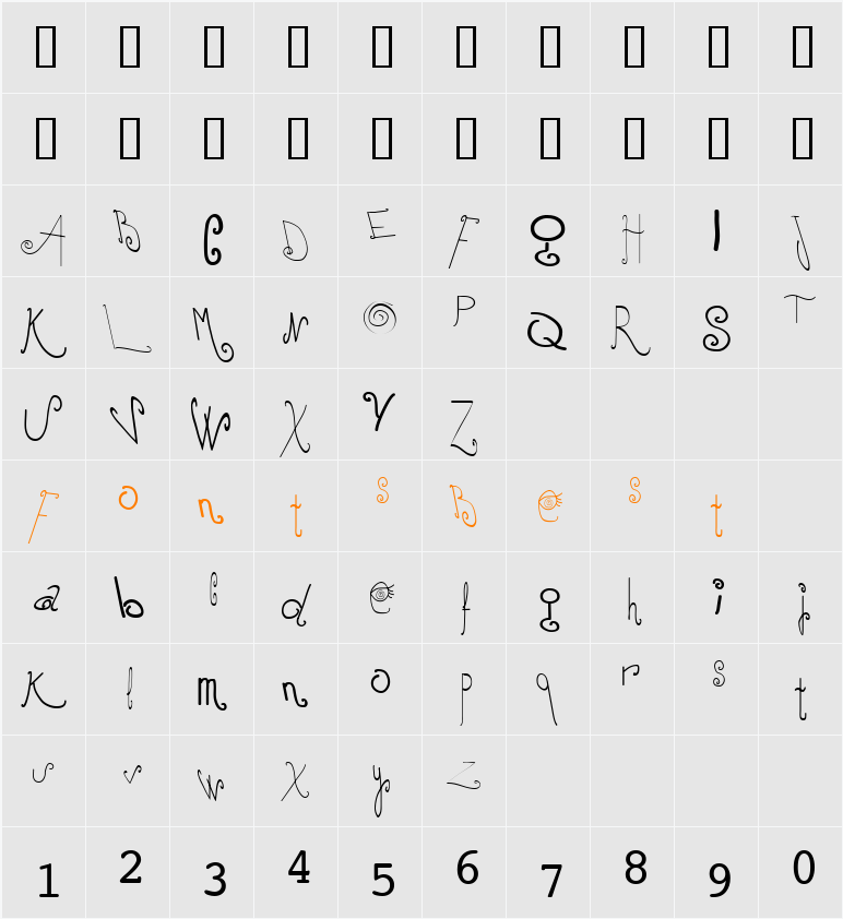 Mochi Character Map