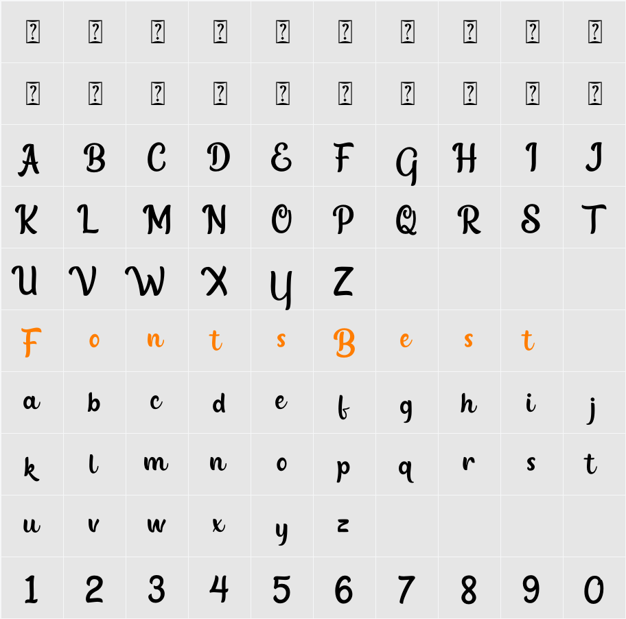 Butter Chicken Character Map