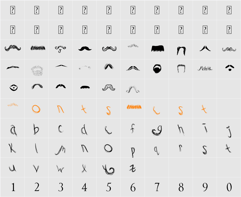 Mustache Gallery Character Map