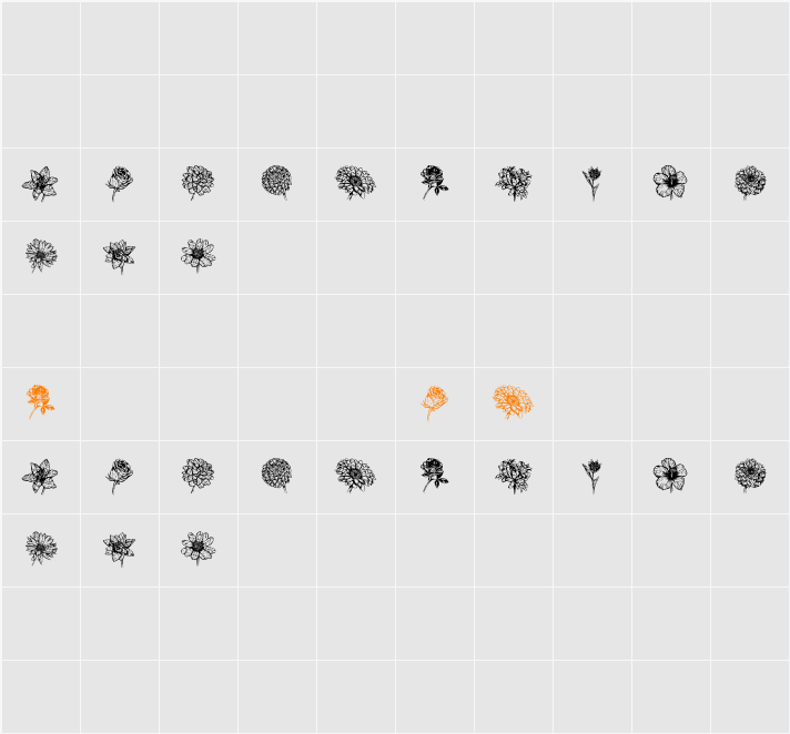Blumen Character Map