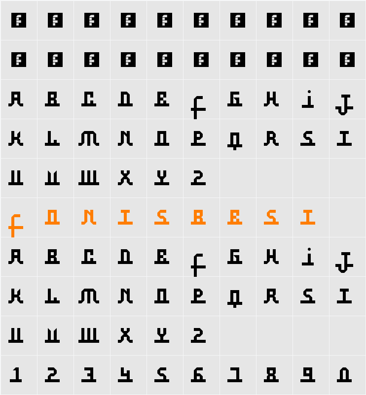 Aufal Character Map