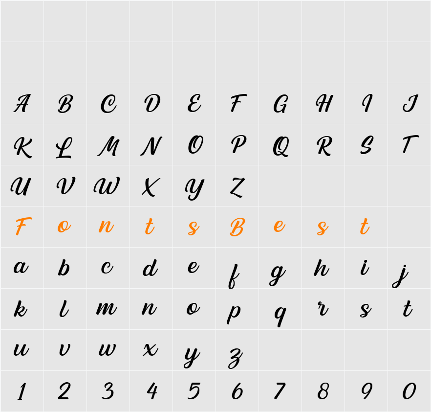 Braders Character Map