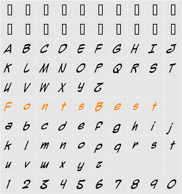 Mighty Zeo Character Map