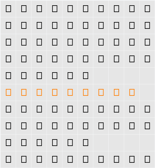 Chancera Character Map