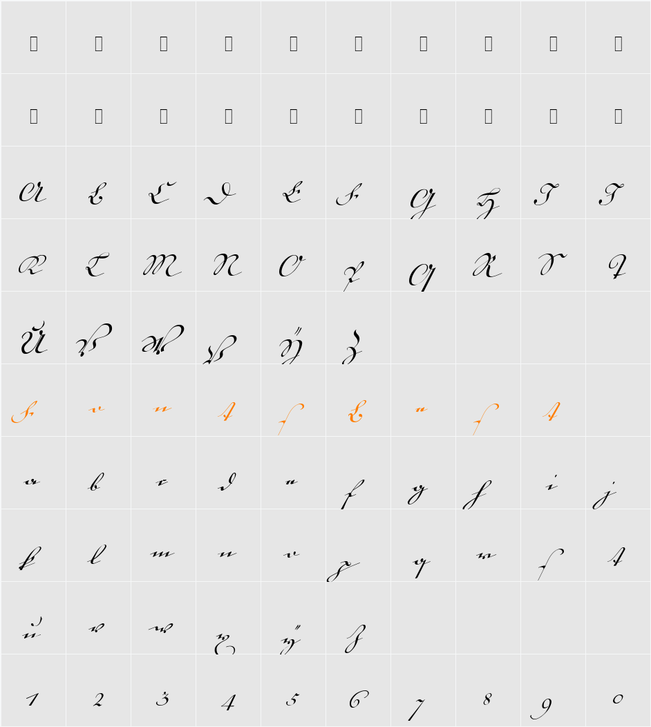 18th Century Kurrent Text Character Map