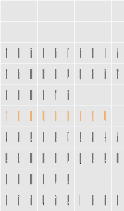  Stepan Character Map