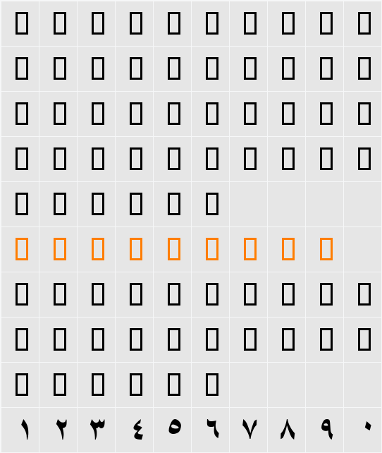 B Shiraz Character Map