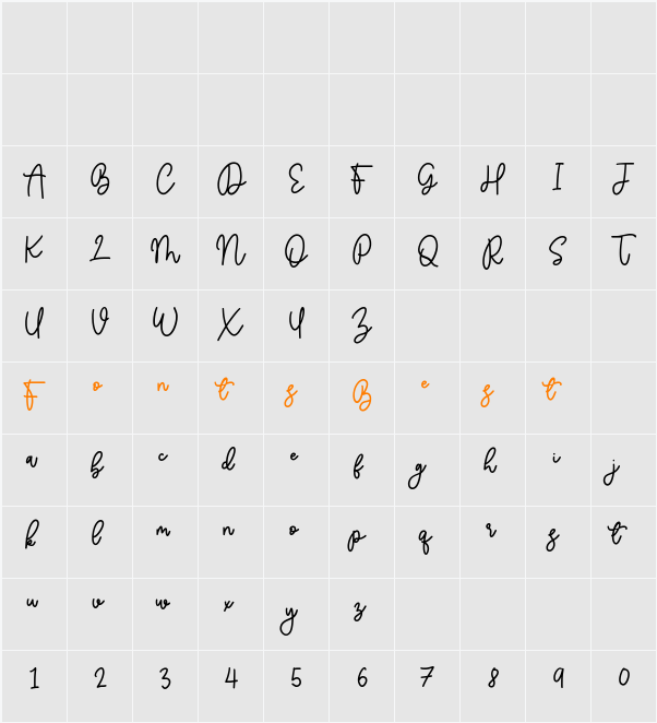 Balmonde Character Map