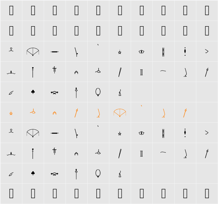 Alphacode Pandora Character Map