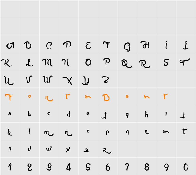 Anabelle Script  Character Map