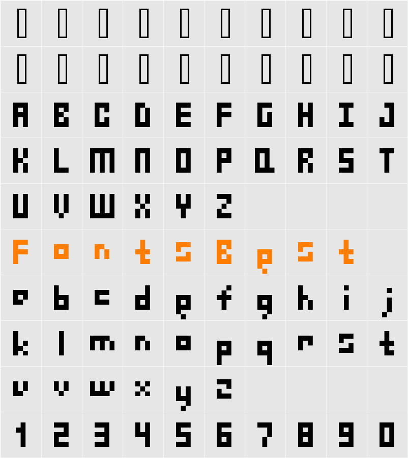 Finger Character Map