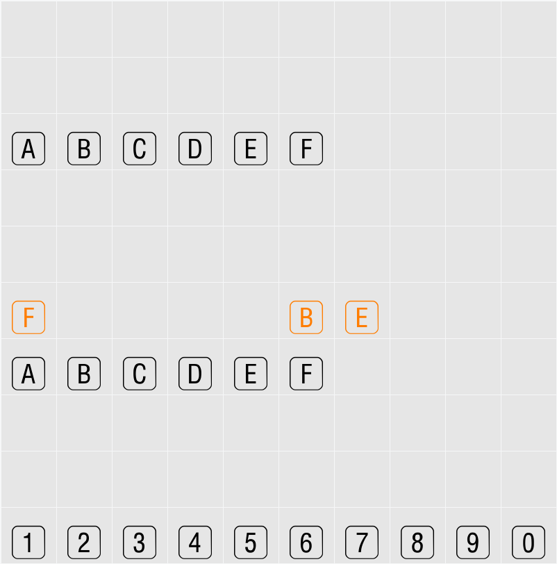 RRKeyLettersLimited-Normal Character Map