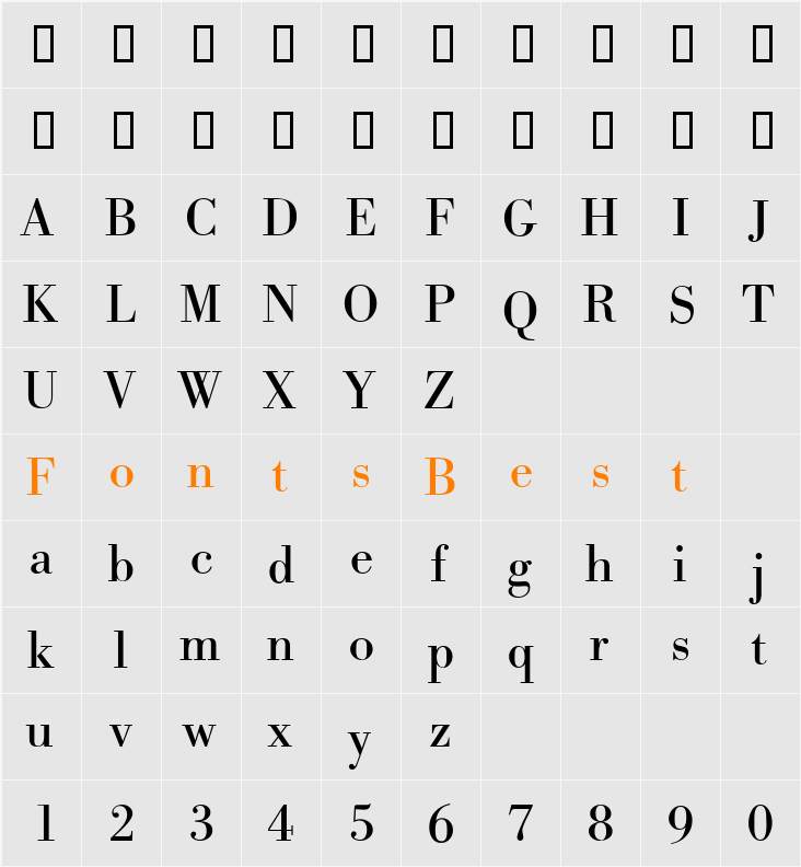 BodoDB Character Map
