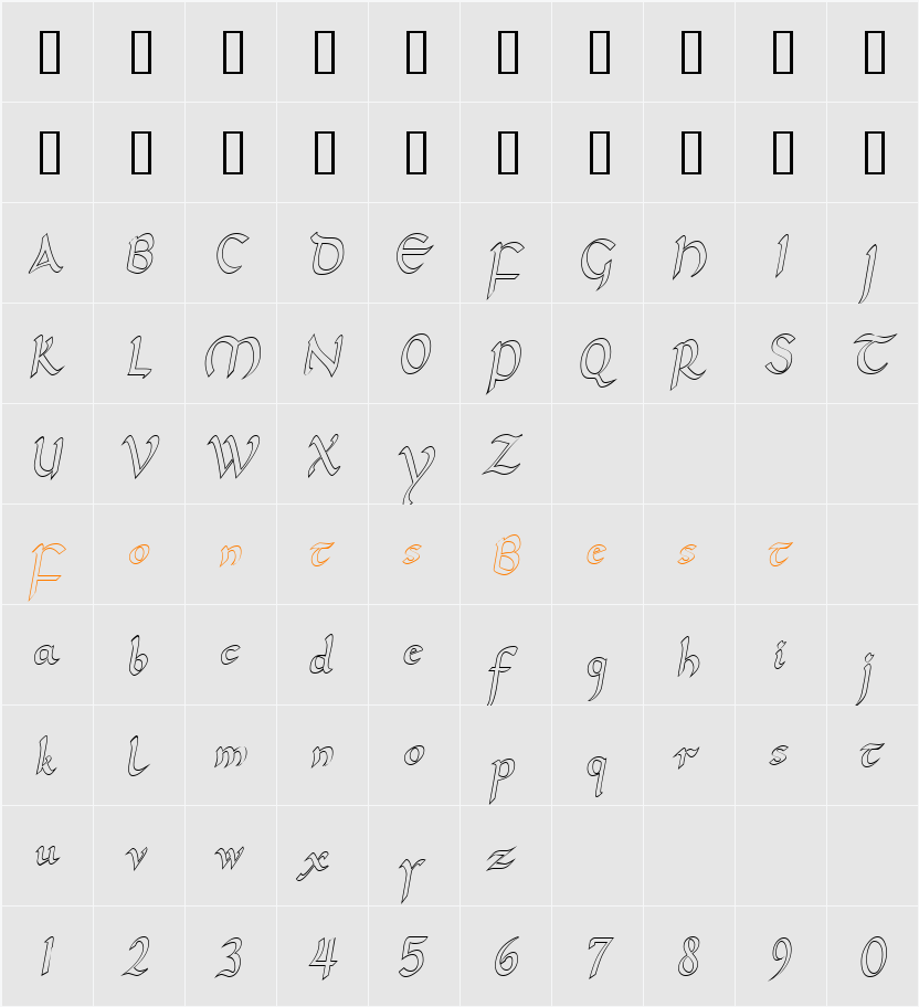 JI-Ploidy Character Map