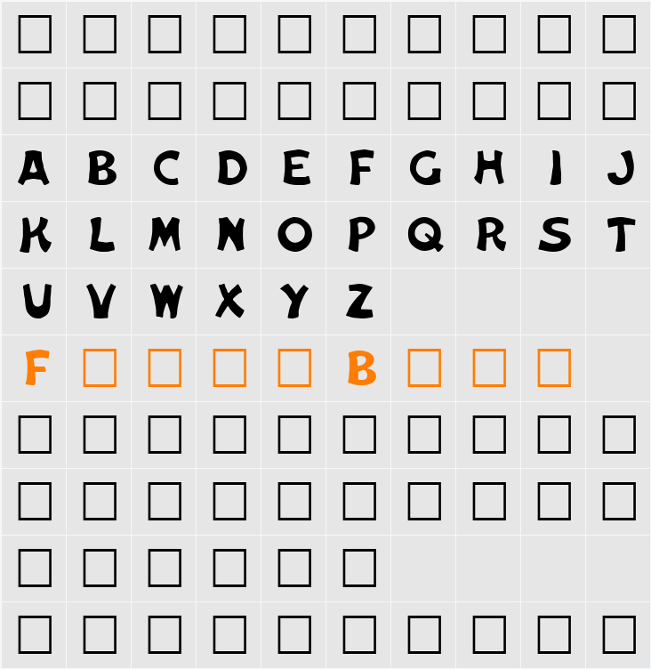 Dellmond Plain Character Map