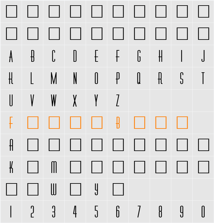 DinerFat Character Map