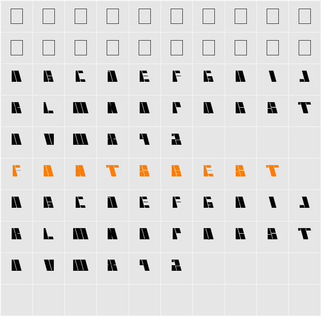 cyber Character Map