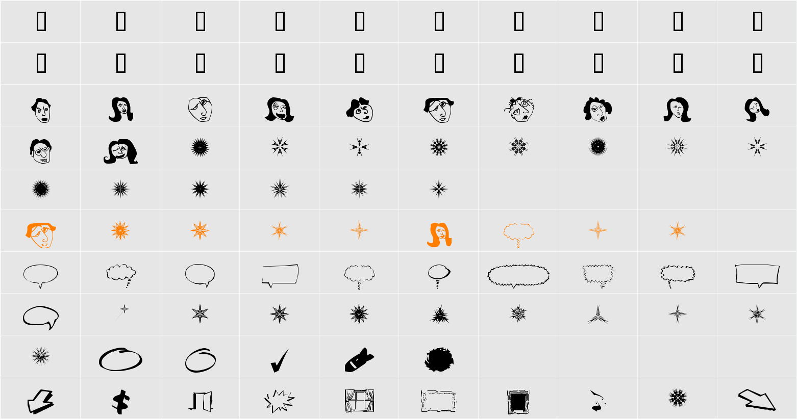 DingoBatz Character Map